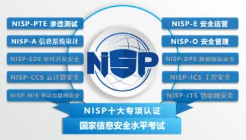 NISP资料课件配音
